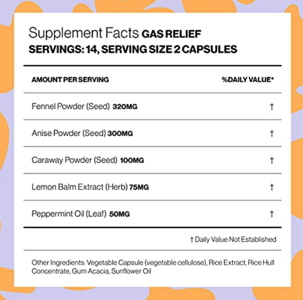 Supplement facts for gas relief: Servings: 14, Serving size 2 capsules. Full ingredient list: Peppermint Oil Leaf 50mg, Fennel powder seed 320mg, Lemon Balm extract (herb) 75mg, Caraway powder seed 100mg, Anise powder seed 300mg, Vegetable Capsule (vegetable cellulose), Rice Extract, Rice Hull concentrate, Gum Acacia, Sunflower oil