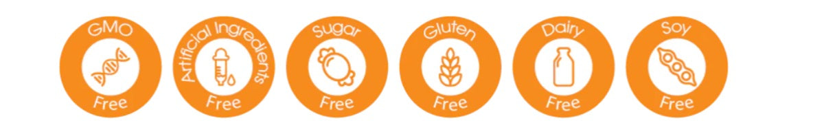 A white background with orange circles that each have an ingredient feature: GMO free, Artificial ingredient free, sugar free, gluten free, dairy free, soy free